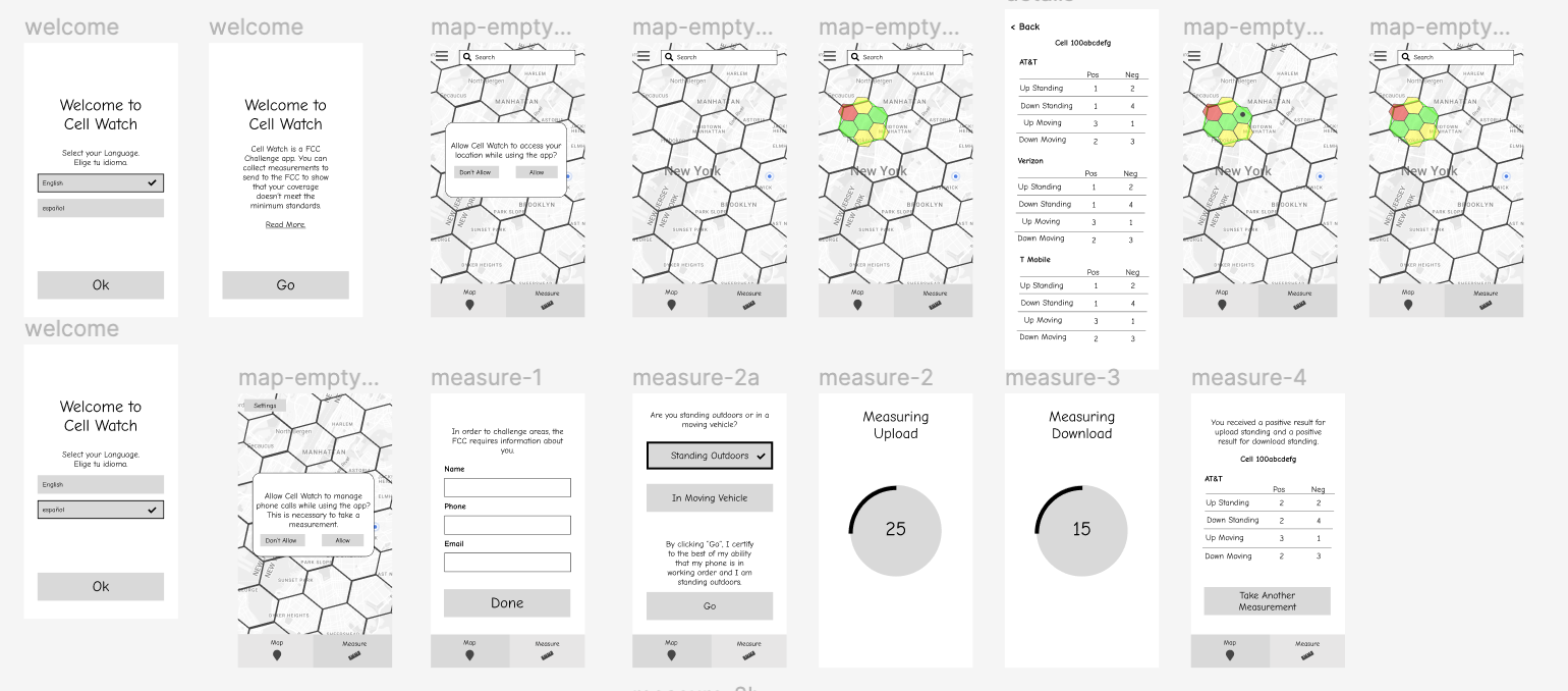 An image of mid-fidelity mockups in Figma of the CellWatch application