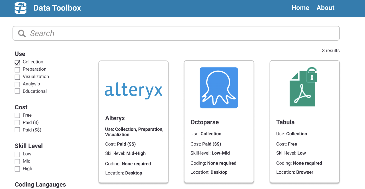 A screenshot of a website mockup of the data toolbox